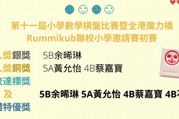 第十一屆小學數學棋盤比賽暨全港魔力橋Rummikub聯校小學邀請賽初賽