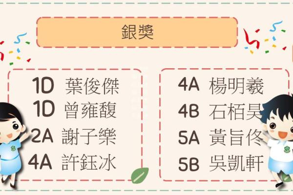 2024第三十一屆香港小學數學奧林匹克比賽 銀獎