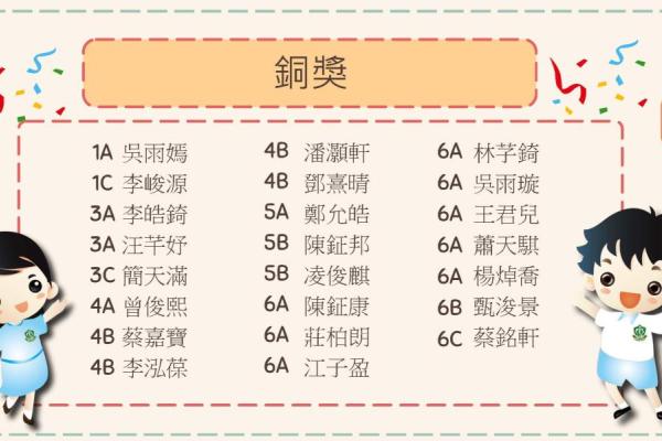 2024第三十一屆香港小學數學奧林匹克比賽 銅獎