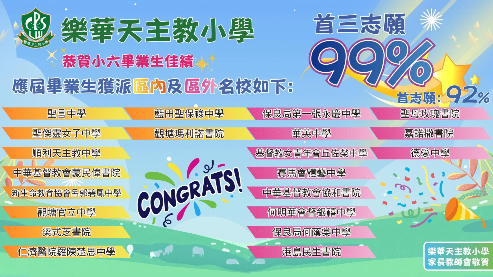 小六派位2025
